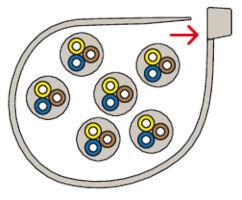 Fischer Kabelbinder schwarz 2,5 x 120 Fischer Kabelbinder schwarz 2,5 x 120