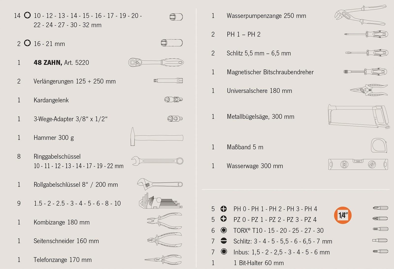 PROFICRAFT Werkzeugkasten METALL 84tlg. (12,5+ 1/2") PROFICRAFT Werkzeugkasten METALL 84tlg. (12,5+ 1/2")