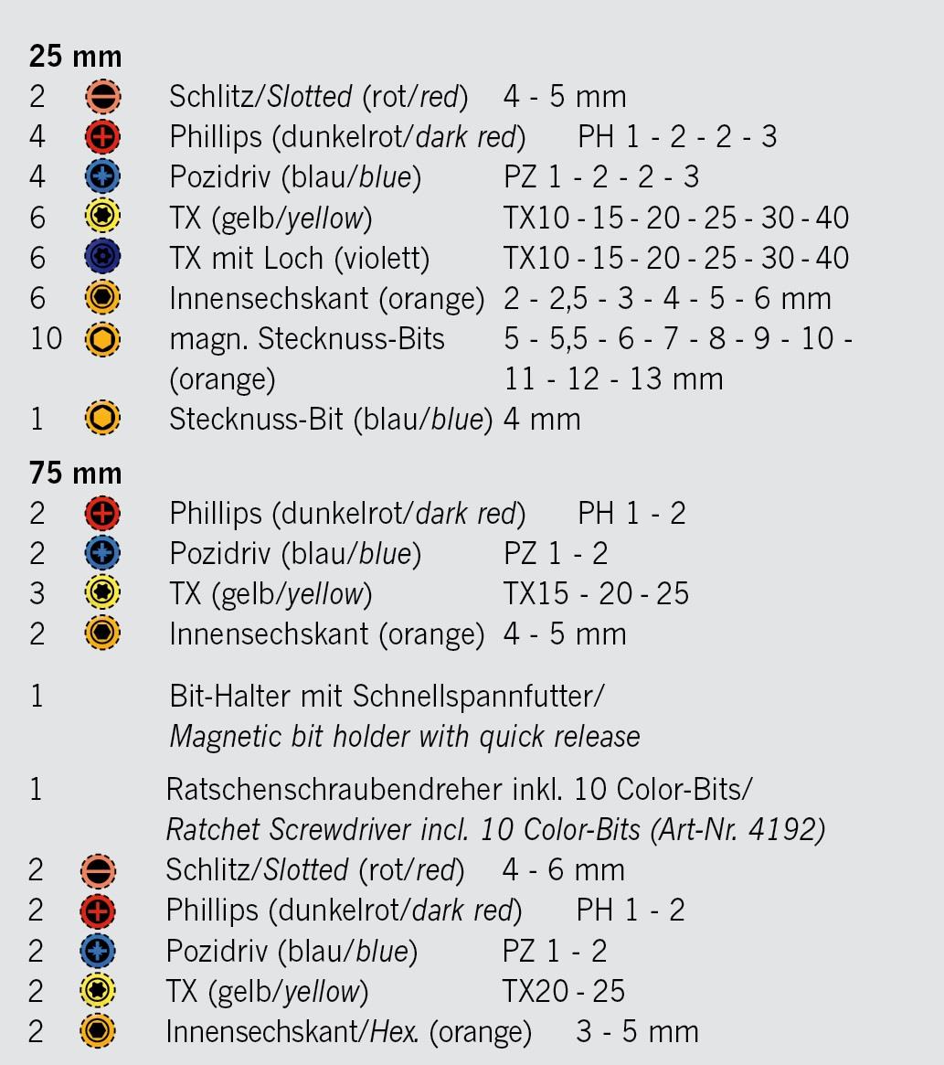 Bit Box mit markierten Bits 60tlg inkl. Ratschenschraubendreher mit Bitfach 6,3 (1/4")