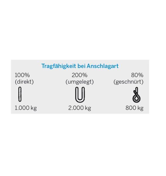 Hebeband 1 t, 4 m, Lila, EN 1492-1 (GS-Tuev)